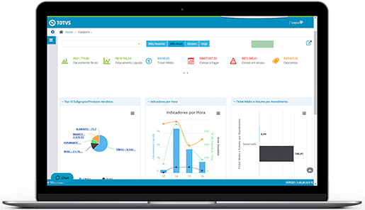 Tela real do TOTVS Chef exibindo dashboards de vendas e indicadores em um notebook